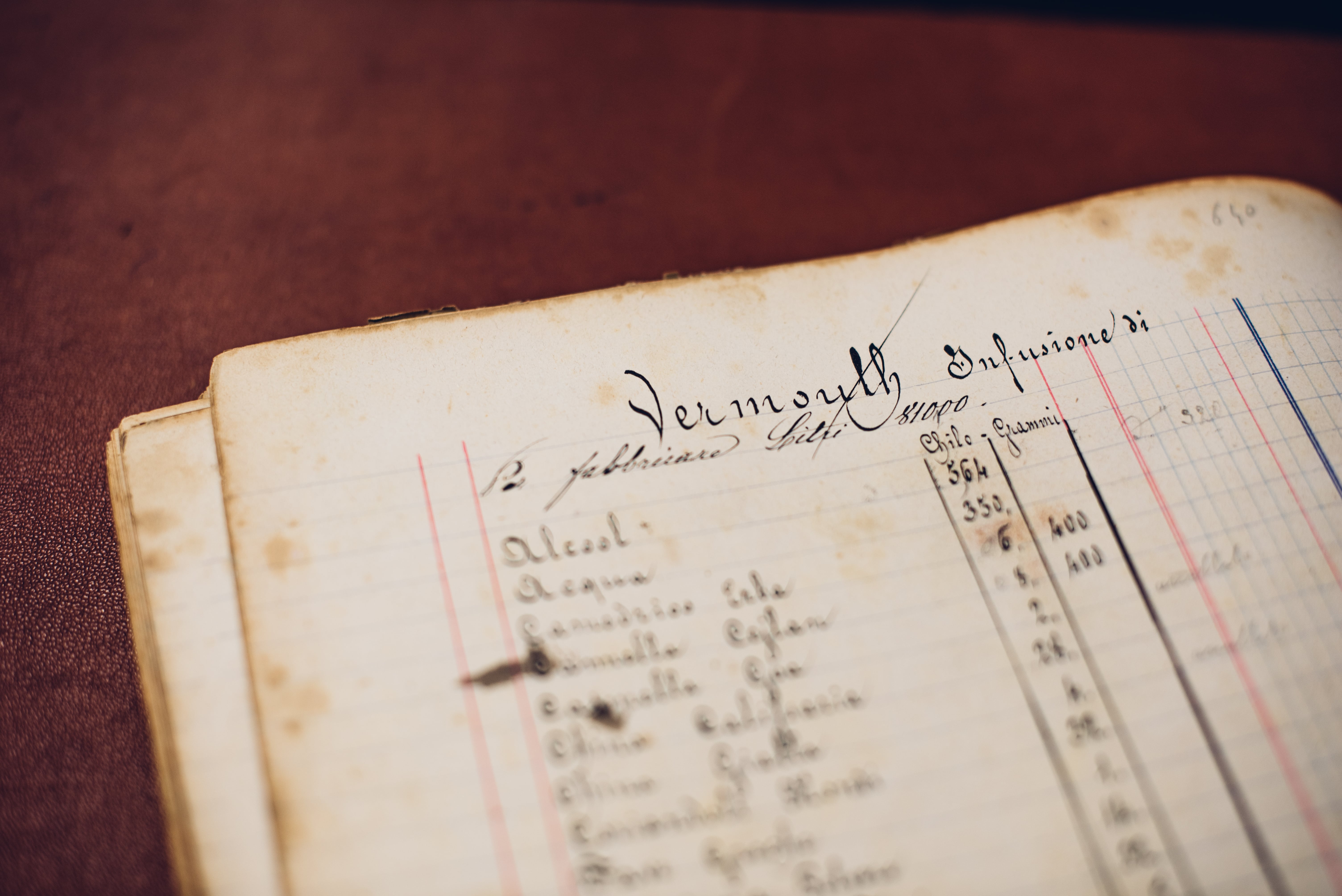 Vermouth di Torino Excelsior Riserva Superiore, 18% Vol. 0,75 ltr. / Bordiga