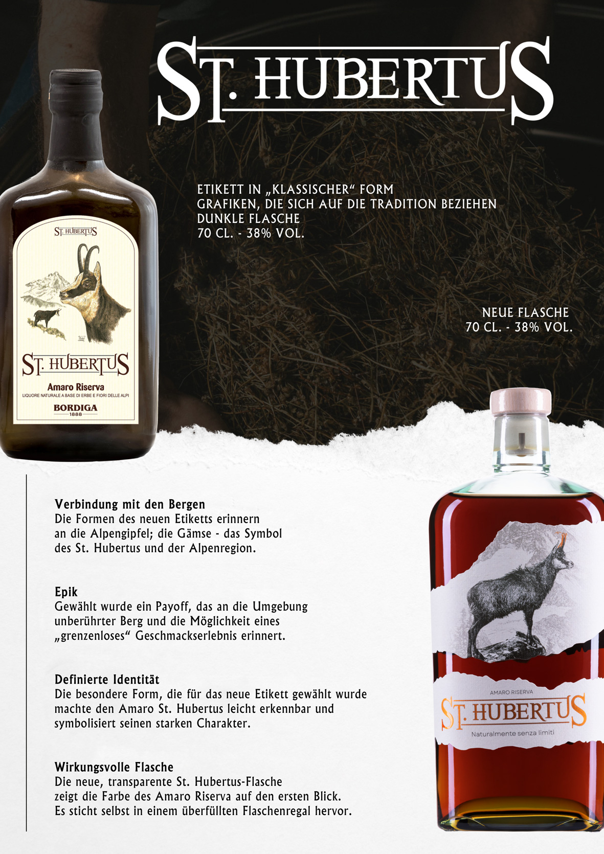 Bordiga Amaro Riserva St. Hubertus / 38% Vol. 0,7 ltr. / natürlicher Kräuterlikör / Edition 2023